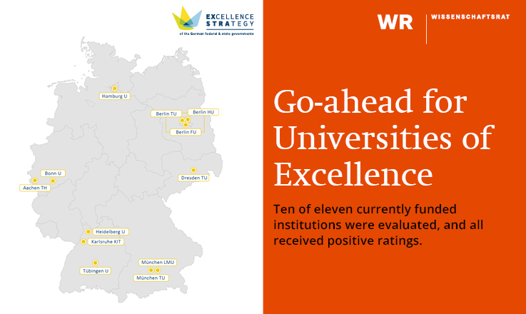 Entscheidung im Evaluationsverfahren der Förderlinie Exzellenzuniversitäten der Exzellenzstrategie Entscheidung im Evaluationsverfahren der Förderlinie Exzellenzuniversitäten der Exzellenzstrategie